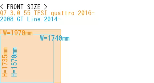 #Q7 3.0 55 TFSI quattro 2016- + 2008 GT Line 2014-